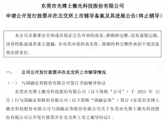 <b>方才这家激光厂商终止存案！</b>