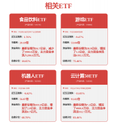万和电气：从动化程度不竭提高鞭策“灯塔工场